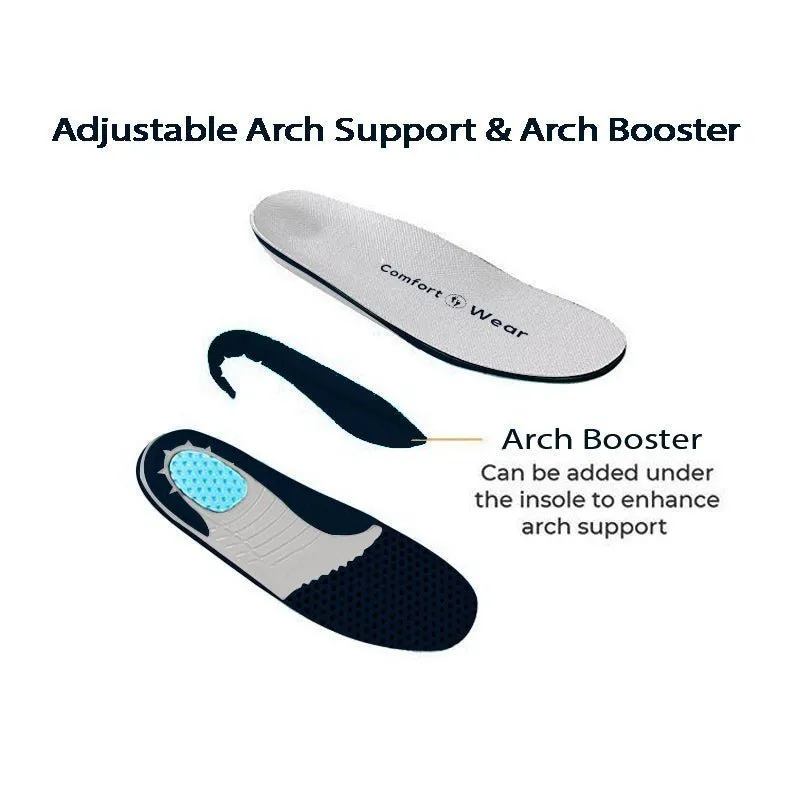 Total Foot Pain Relief Bundle (Save $79)